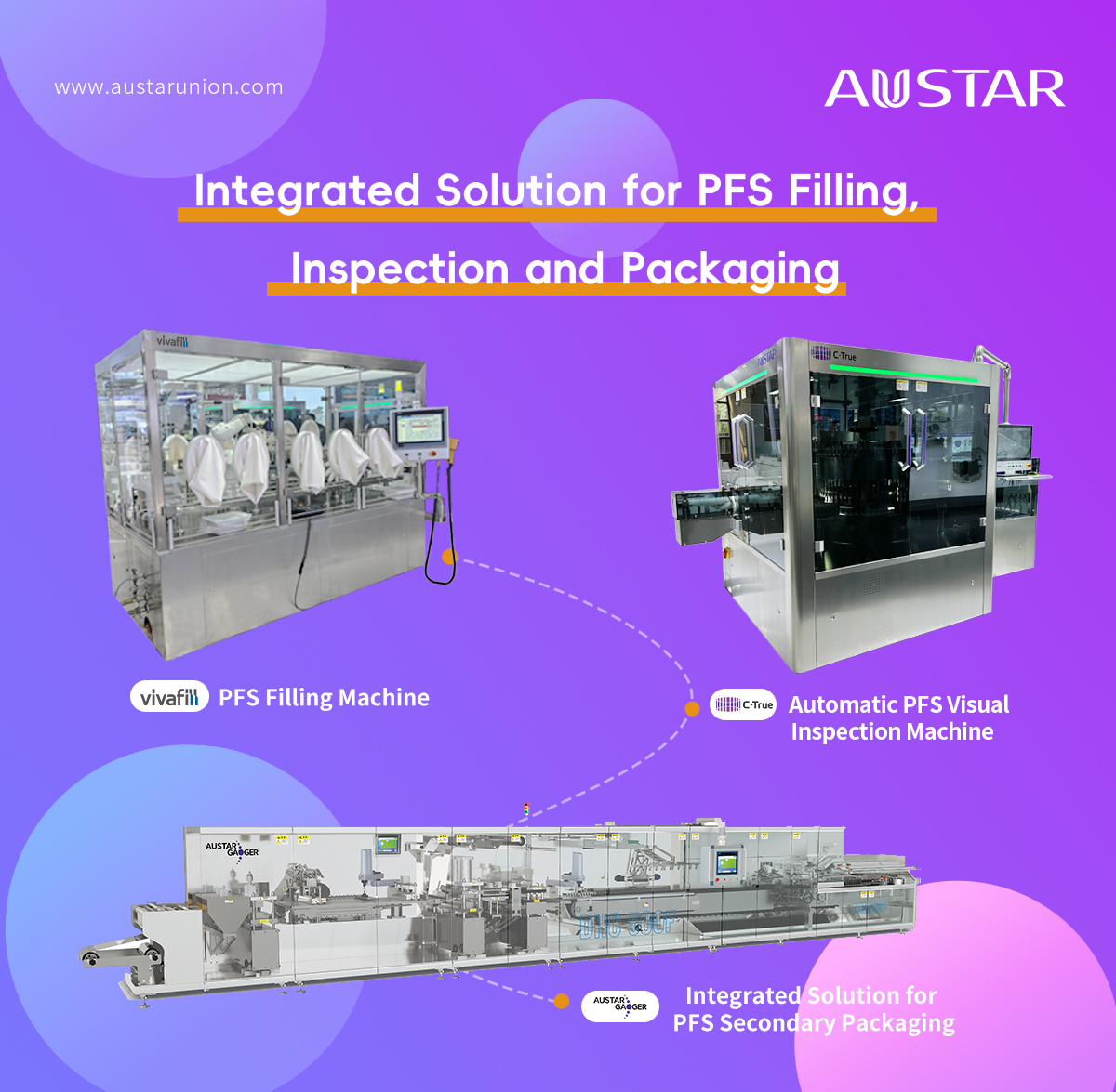 Integrated-PFS-Solution-for-Filling,-Inspection-and-Packaging&Cartoning(1).jpg